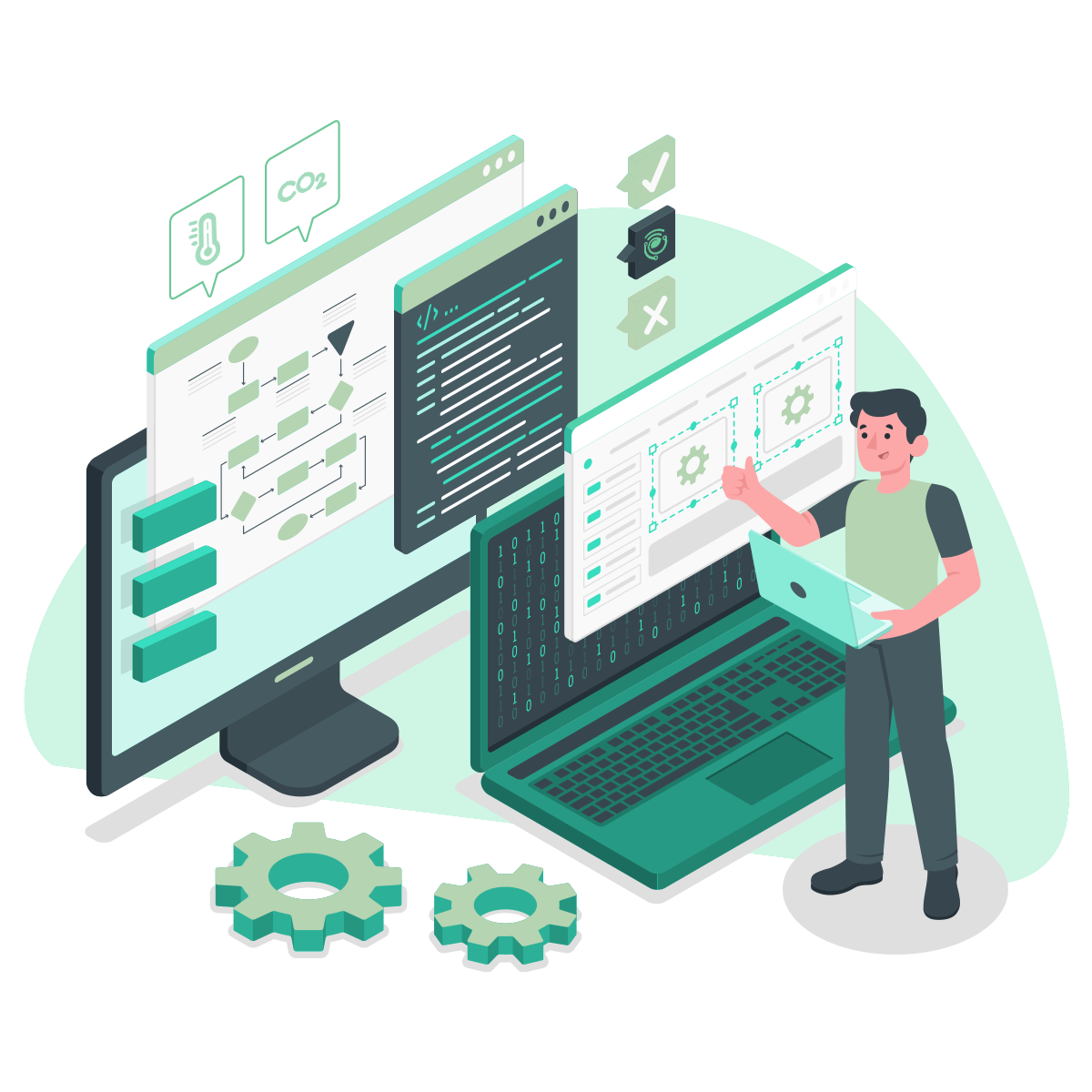 إدارة الفروع المركزية