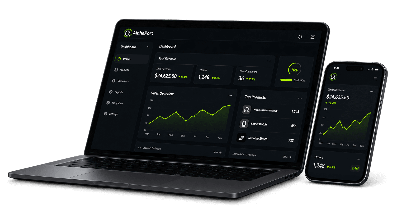 AlphaPort dashboard shown on a laptop and mobile phone